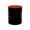 Godisdom Accent Coffee Mug (11oz, 15oz)