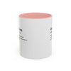 Godisdom Accent Coffee Mug (11oz, 15oz)